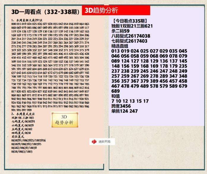 秦始皇式福彩3D资料整合解析研究