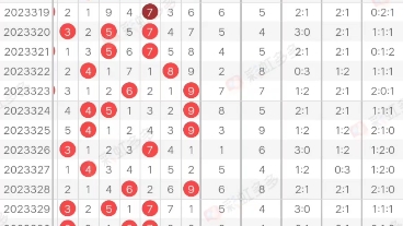 鲁智深解析福彩3D资料，聚焦重点，洞察风云