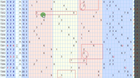 毕升活字版福彩3D资料，排列清晰的参考指南